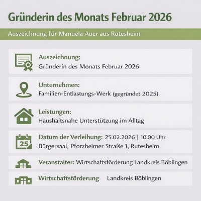 Rutesheimer Unternehmerin als Gründerin des Monats ausgezeichnet